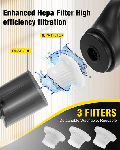 Aspiradora De Mano Inalámbrica, Portátil, Recargable E Inalámbrica